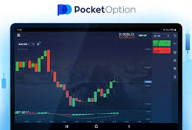 Understanding Pocket Option The Future of Trading